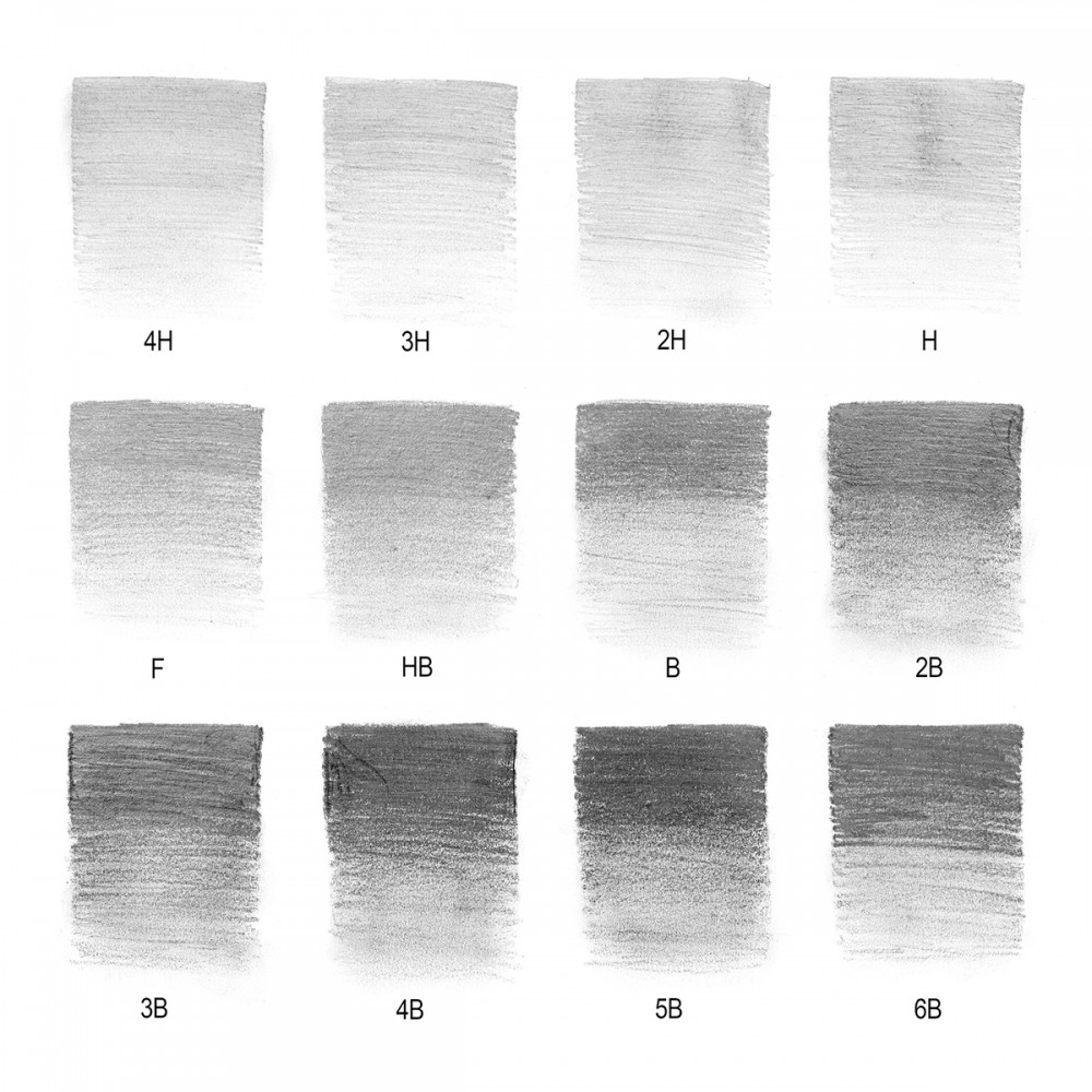 Estojo Lápis de Desenho Winsor & Newton 12 Graduações