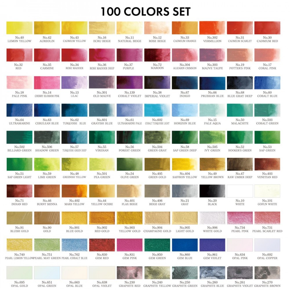 Aquarela Kuretake Gansai Tambi